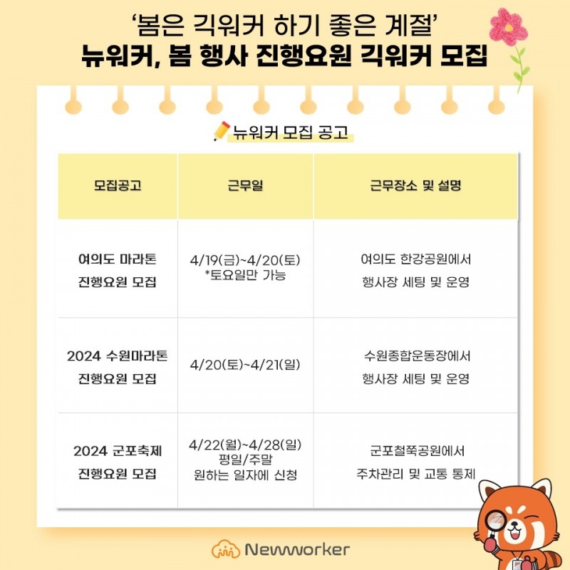 뉴워커, 이벤트 긱워커 모집