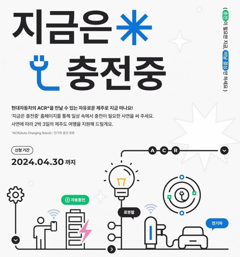 ‘지금은 충전중’ 여행 지원 캠페인 포스터.(사진=현대자동차)