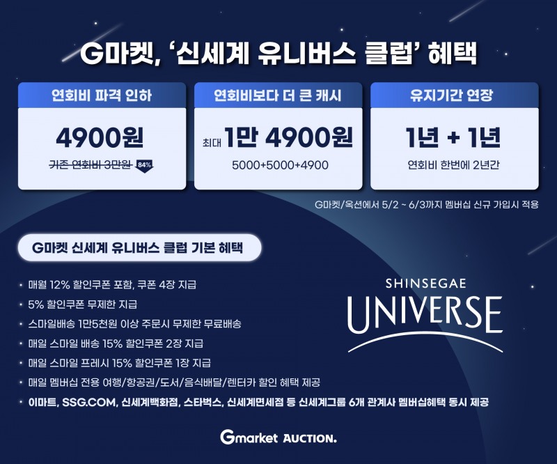 G마켓, 신세계유니버스클럽 추가적인 혜택 새롭게 선보여