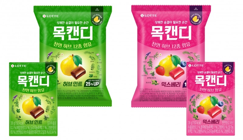 롯데웰푸드 ‘목캔디’ 천연 허브 함량 높여