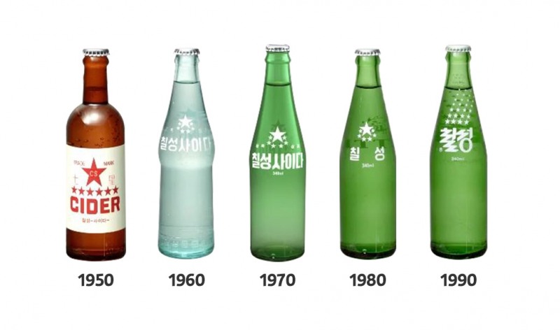 롯데칠성음료 ‘칠성사이다 레트로 에디션’ 선보여