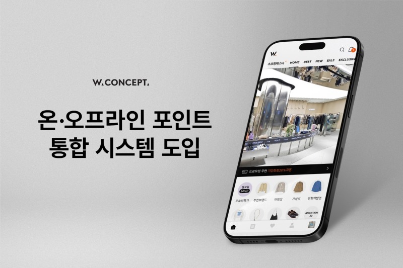 W컨셉, 포인트 통합 시스템 도입