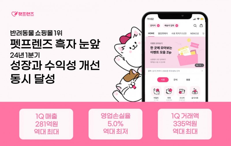 펫프렌즈, 1Q 역대 최대 매출 전년 동기 대비 15.6% 성장