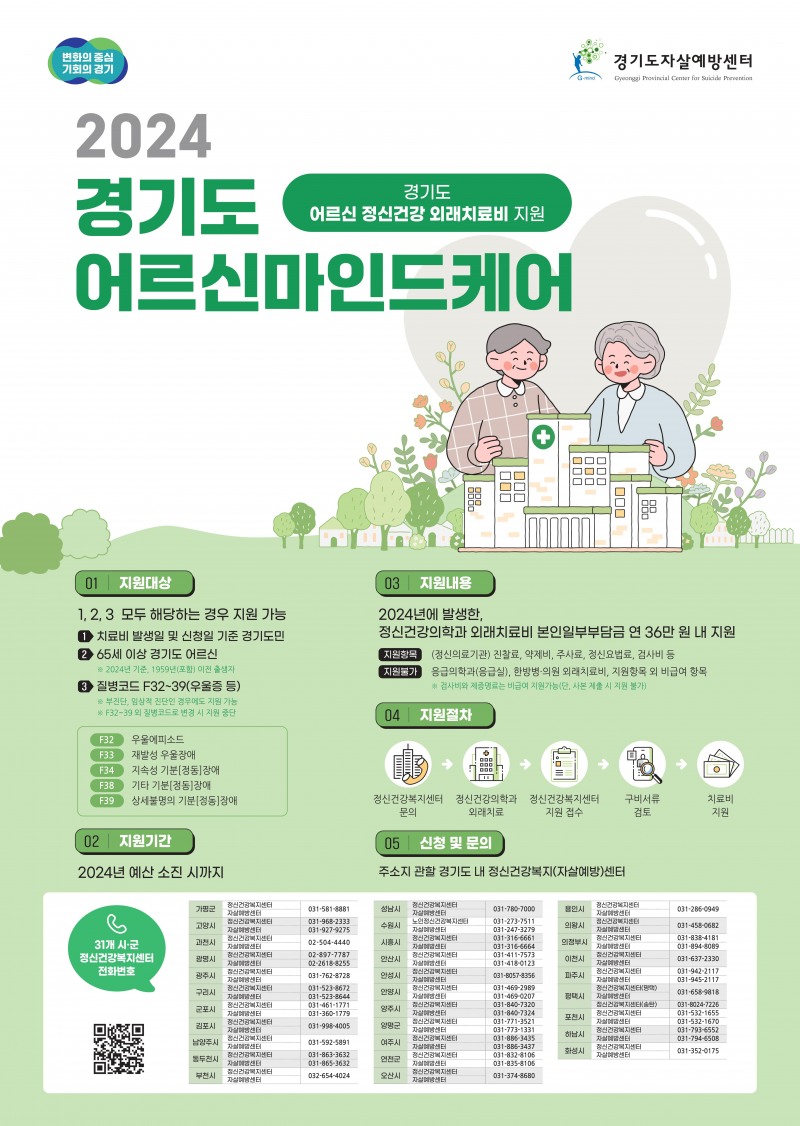 2024 노인치료비 지원 포스터