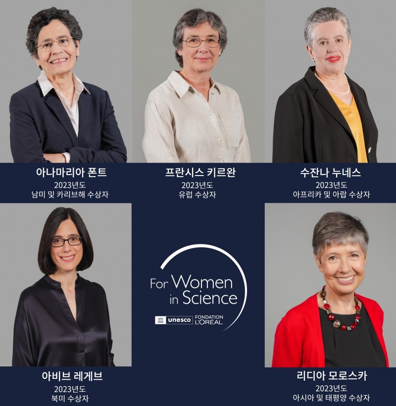 ‘2025 로레알-유네스코 세계여성과학자상’ 후보 모집
