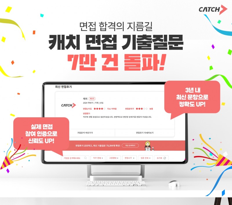 캐치, ‘면접 기출질문’ 7만 건 돌파