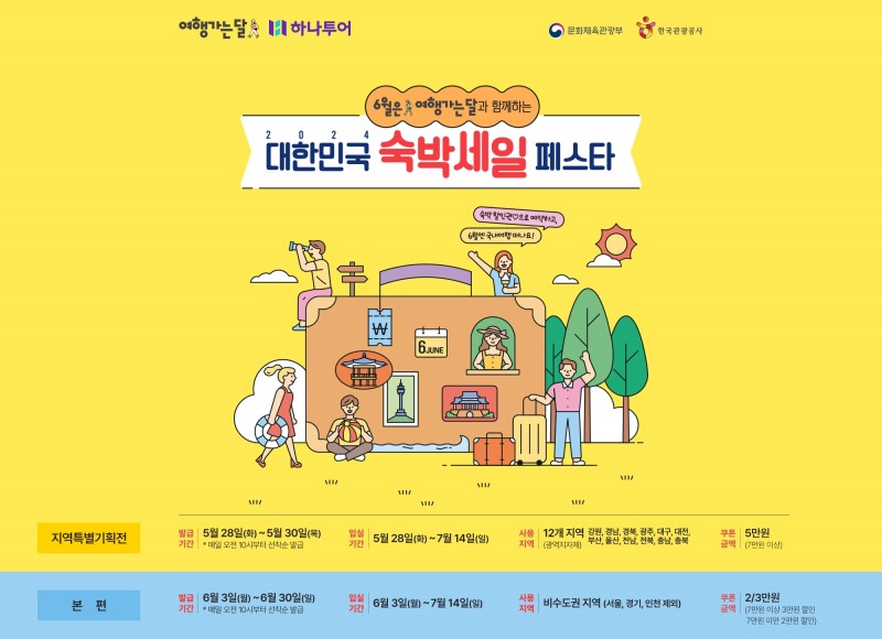 하나투어, ‘2024 대한민국 숙박세일 페스타’ 참여