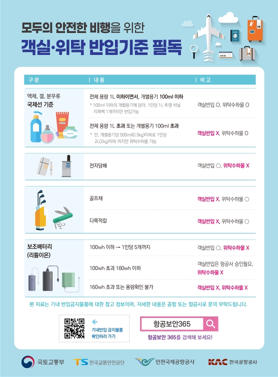 TS “항공기 내 반입금지 물품, 한 눈에 살피세요”