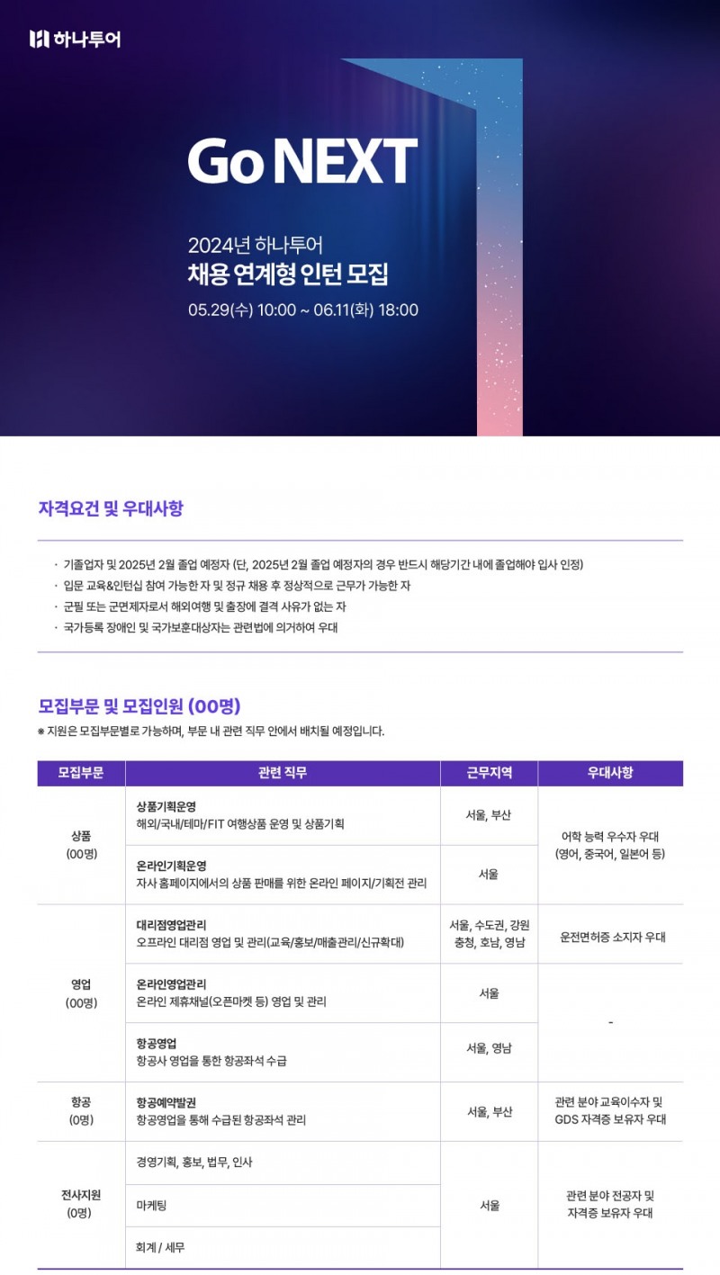 하나투어, 채용 연계형 인턴 모집