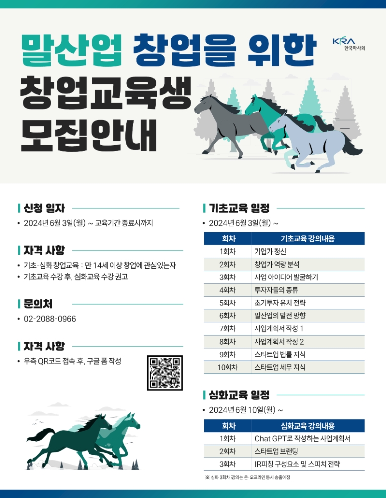 한국마사회, 2024년 말산업 창업지원사업