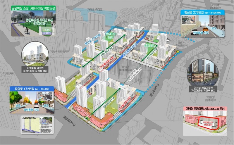 소규모주택정비 관리계획(안)