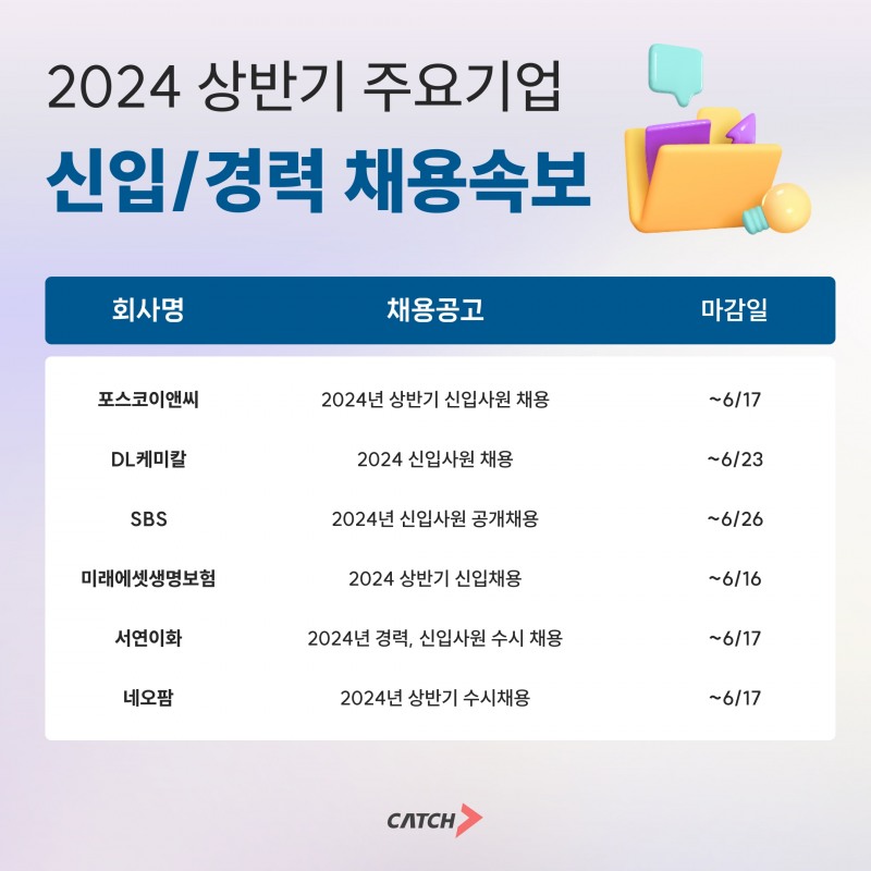 진학사 캐치  "포스코, SBS, DL케미칼 주요 기업 신규 채용 진행"