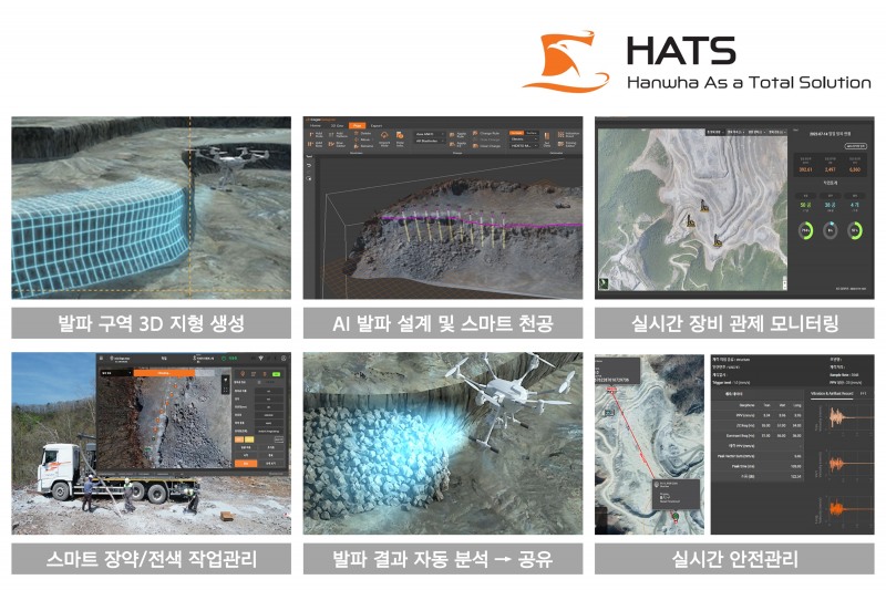 ㈜한화 글로벌부문의 스마트 발파 솔루션 HATS.(사진=한화 글로벌부문)