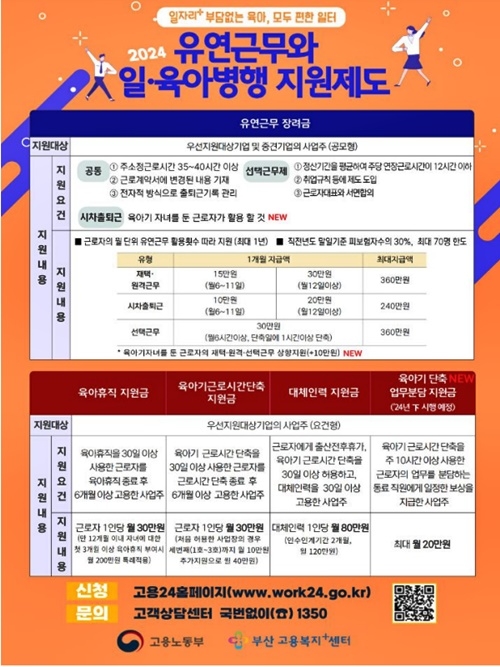 (제공=부산고용노동청)