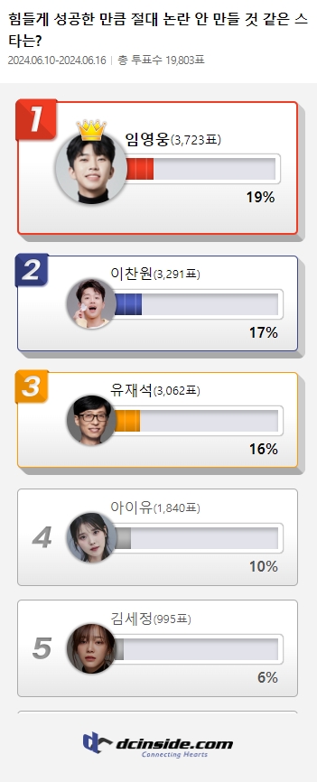 (제공=디시인사이드)