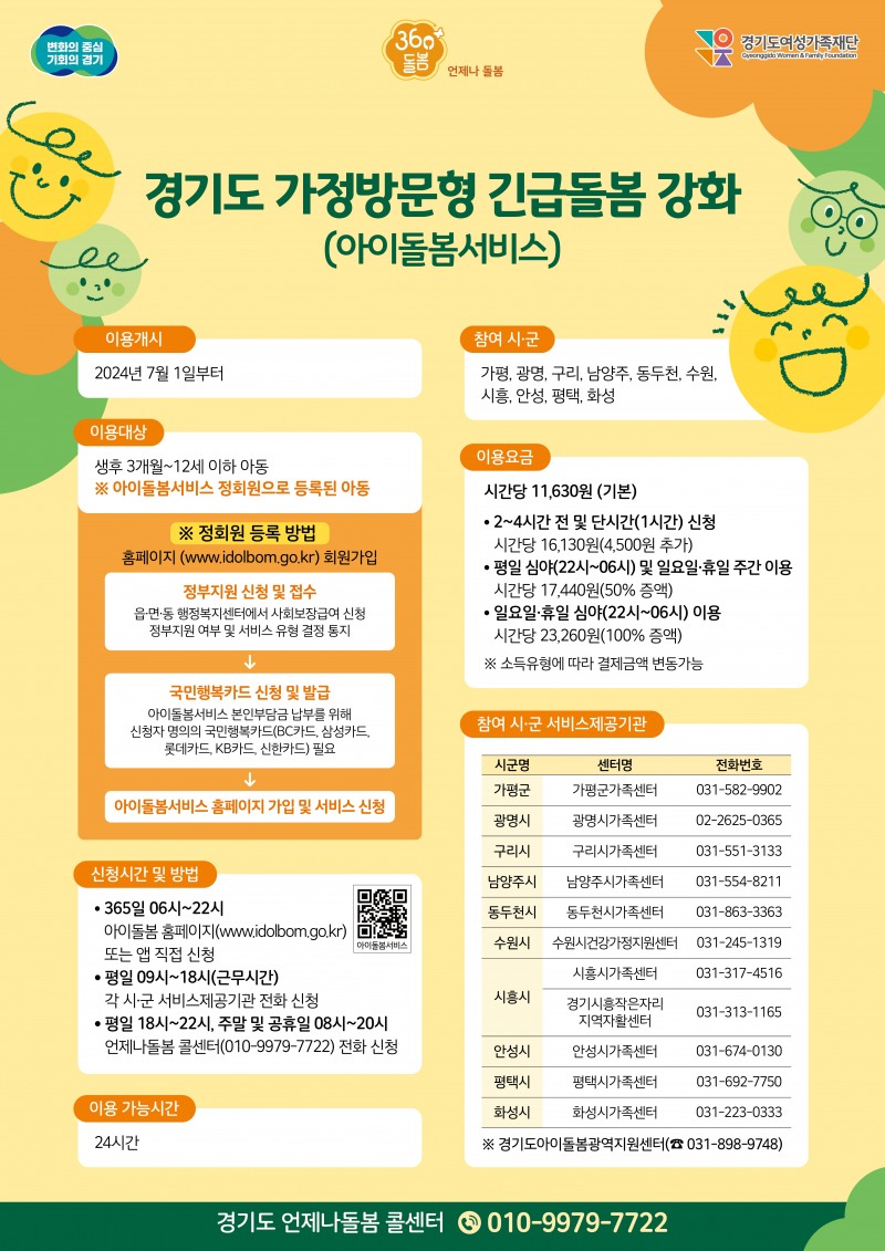 가정방문형 긴급돌봄 강화 사업 홍보물