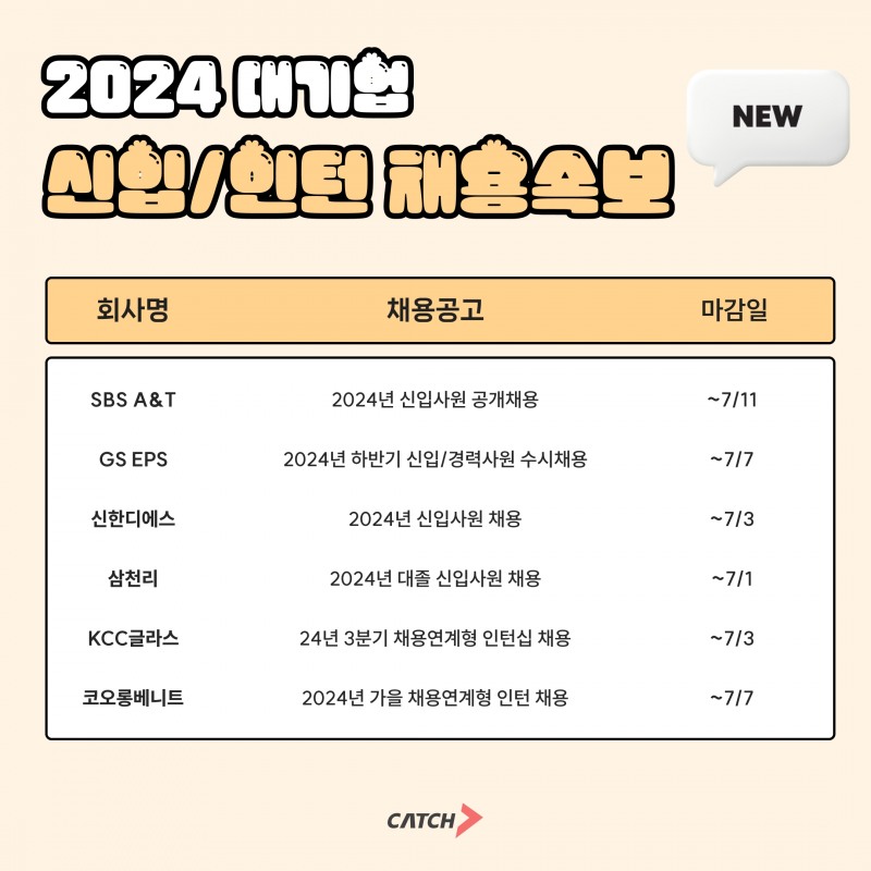 진학사 캐치 "SBS A&T, GS EPS, 신한DS 신입, 인턴 공채 시작"