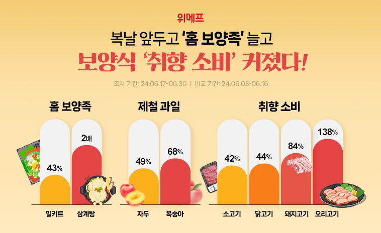 공영홈쇼핑 개국9주년 기념, ‘개그라방 시즌2’ 생방송