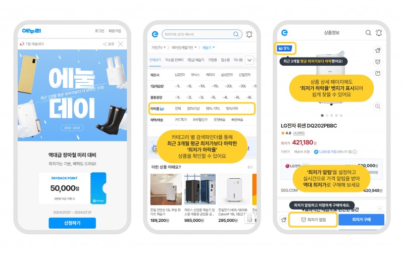 에누리 가격비교, 7월 에눌데이 오픈