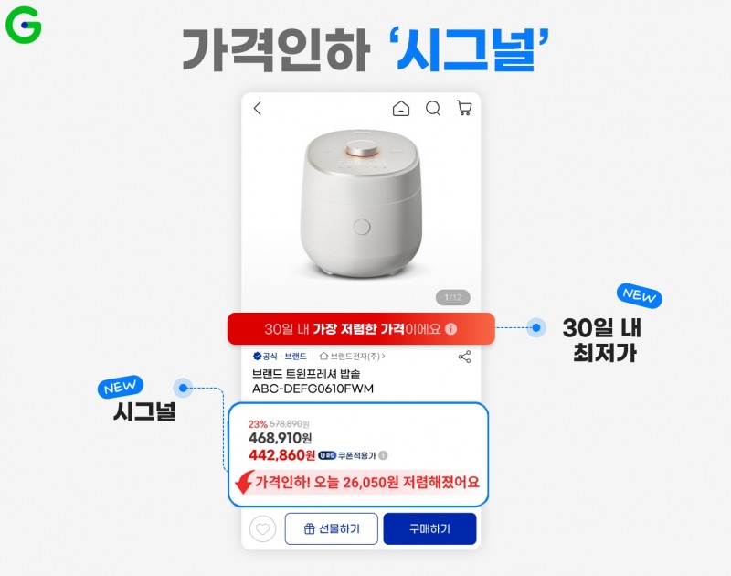 G마켓, ‘가격인하 시그널’ 출시