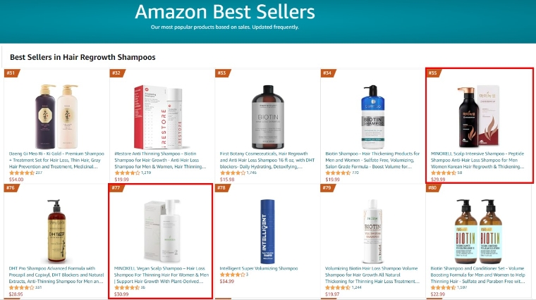 현대약품 '랩클·마이녹셀', 아마존 프라임데이 성공적 참가