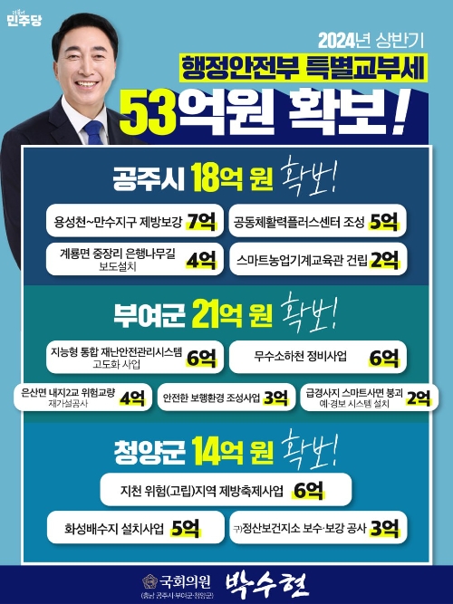 자료=의원실 제공