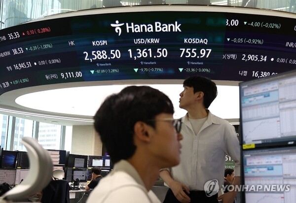 급락장에 매도 사이드카 발동…코스피200선물 5% 급락