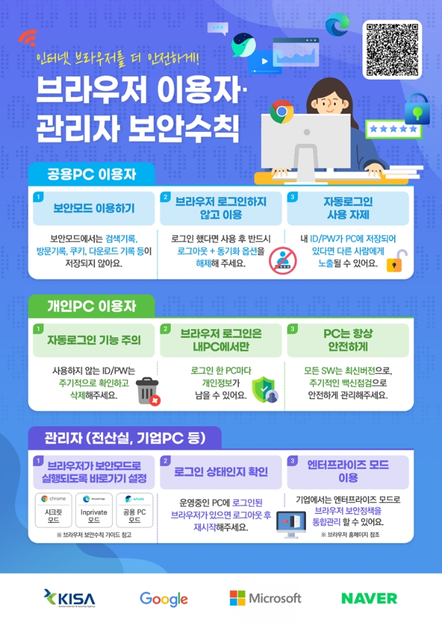 KISA, 구글·마이크로소프트·네이버와 인터넷 브라우저 보안수칙 공동 캠페인 추진