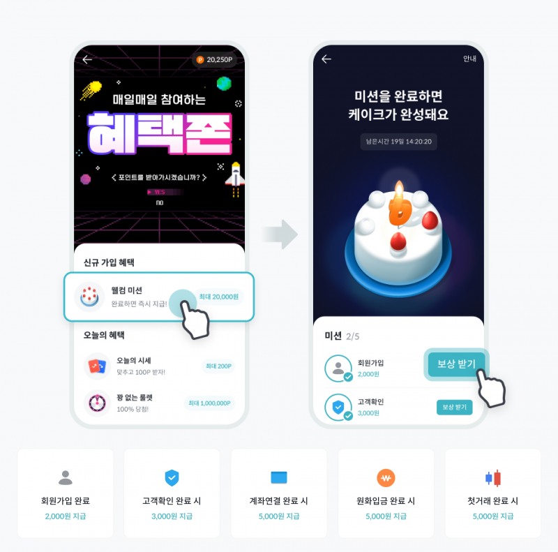 빗썸, '웰컴 미션' 서비스 오픈