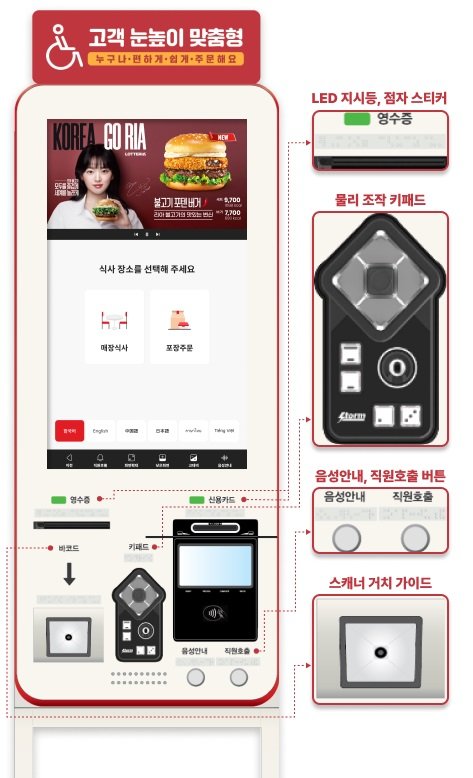 롯데GRS, ‘배려형 키오스크’ 도입