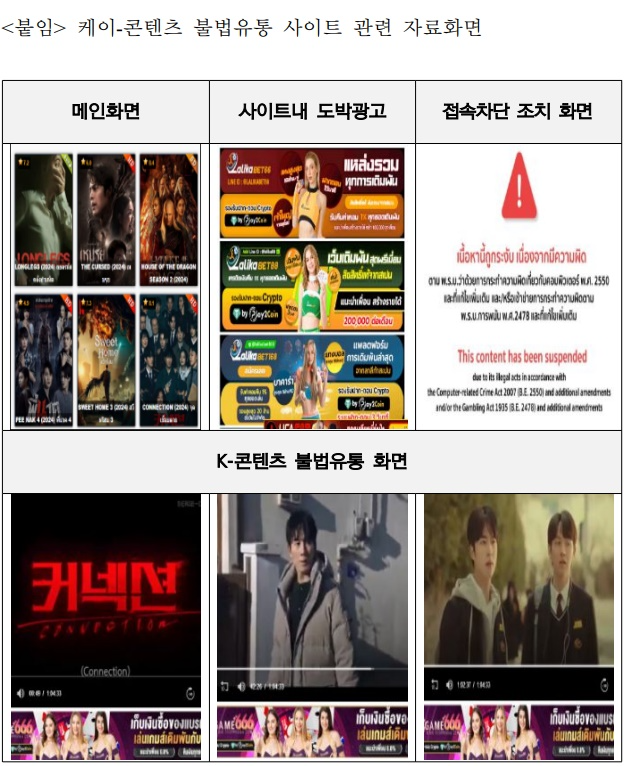 (제공=한국저작권보호원)