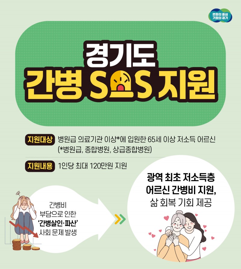 간병 SOS 지원 사업 홍보물