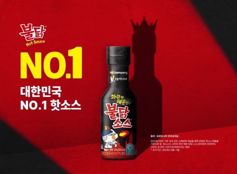 삼양라운드스퀘어 불닭소스, 국내 판매 1위 핫소스 기록