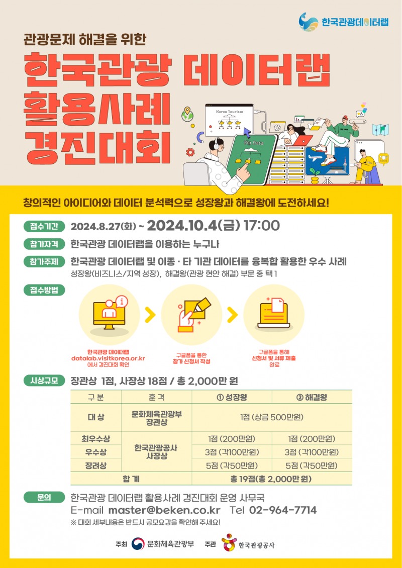 관광공사, 2024 한국관광 데이터랩 활용사례 경진대회 진행