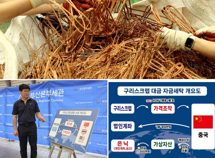 (사진제공=부산본부세관)