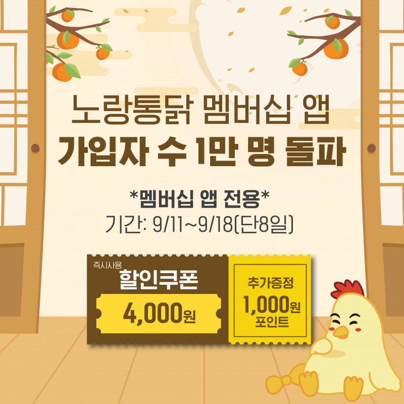 노랑통닭, 멤버십 앱 가입자 수 1만 명 돌파