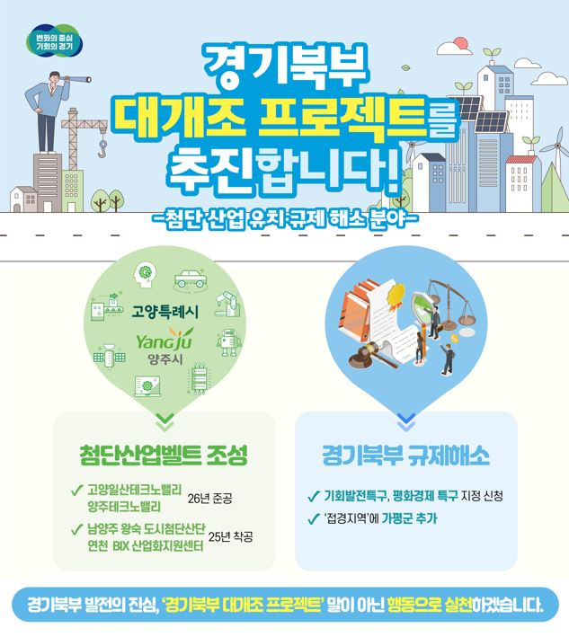 경기북부 대개조 프로젝트 홍보물