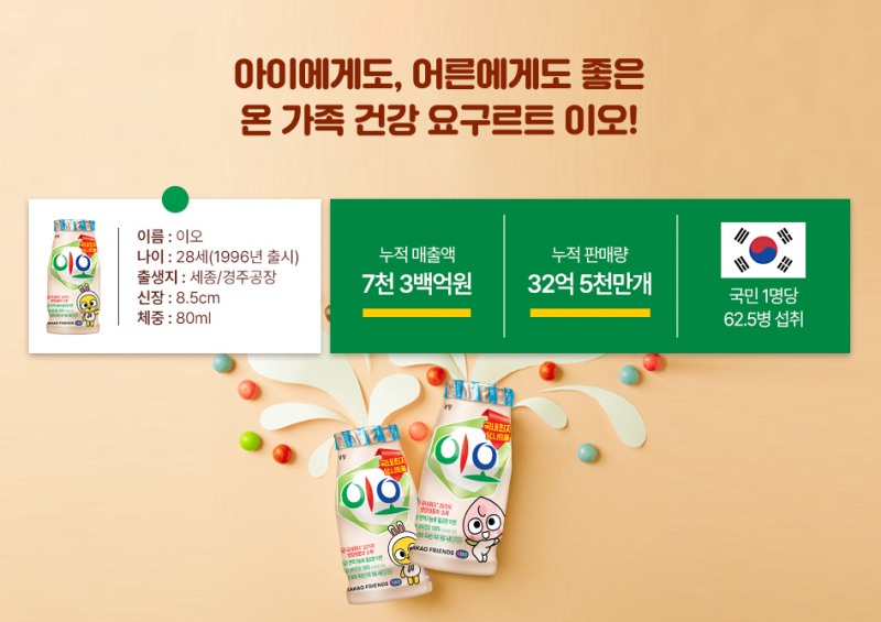 남양유업 ‘이오’ 누적 판매량 32억 5천만개 달성