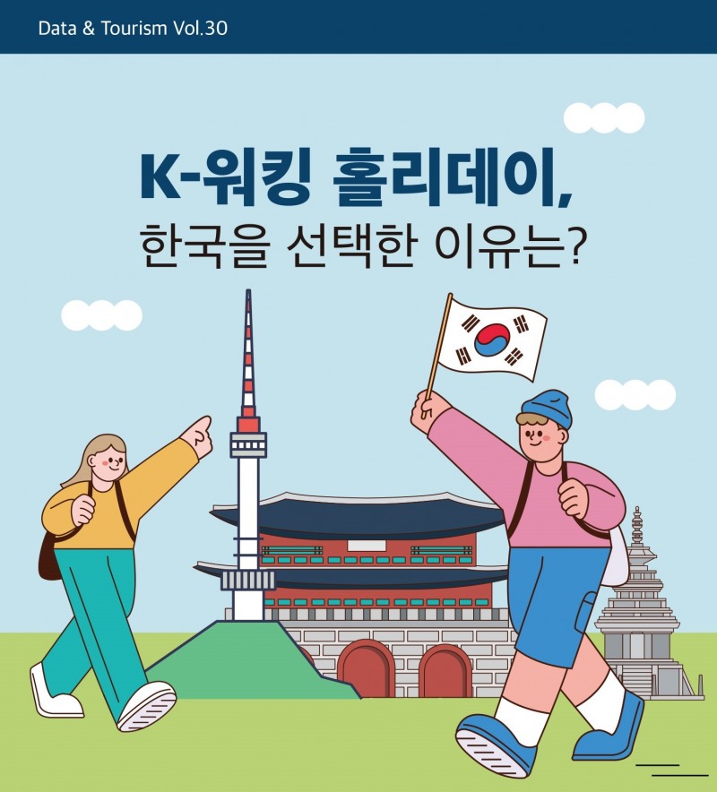 관광공사, ‘K-워킹홀리데이, 한국을 선택한 이유는?’ 발간