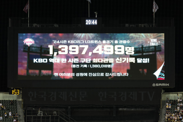LG트윈스, KBO 역대 한 시즌 구단 최다 관중 신기록 ‘139만’ 달성