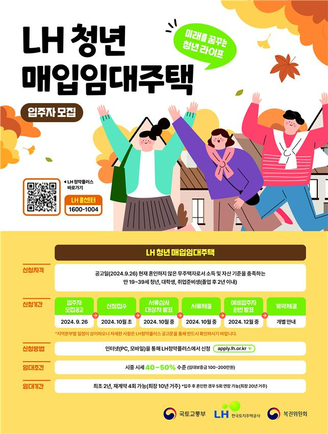 LH, 청년·신혼 등 매입임대주택 3000호 공급