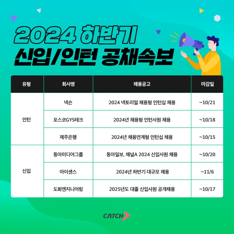 넥슨, 포스코, 제주은행, 신입·인턴 채용 진행