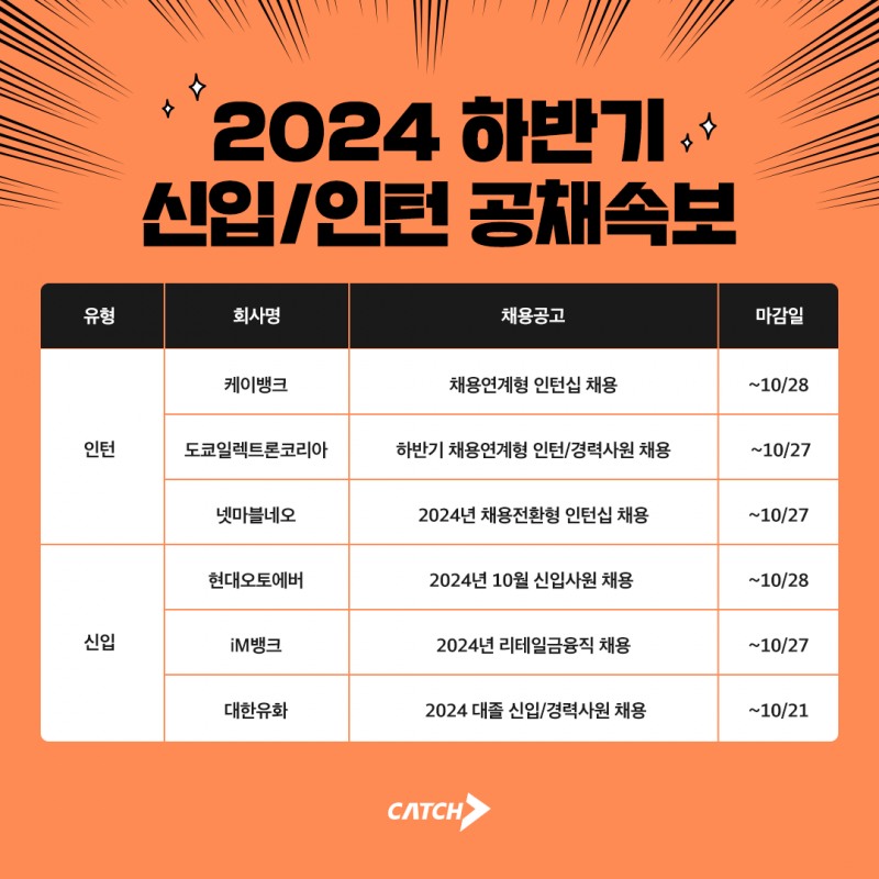 진학사 캐치 "현대오토에버, 케이뱅크, 넷마블, 하반기 신입·인턴 채용"