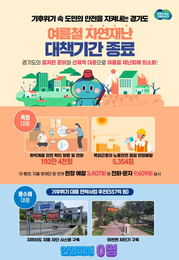 여름철 자연재난 대책기간 종료 안내