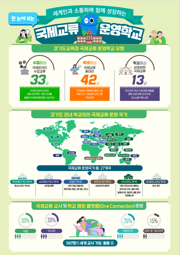 국제 화상 세미나 안내 포스터