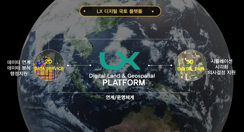 LX 디지털 국토 플랫폼 화면.(사진=LX공사)