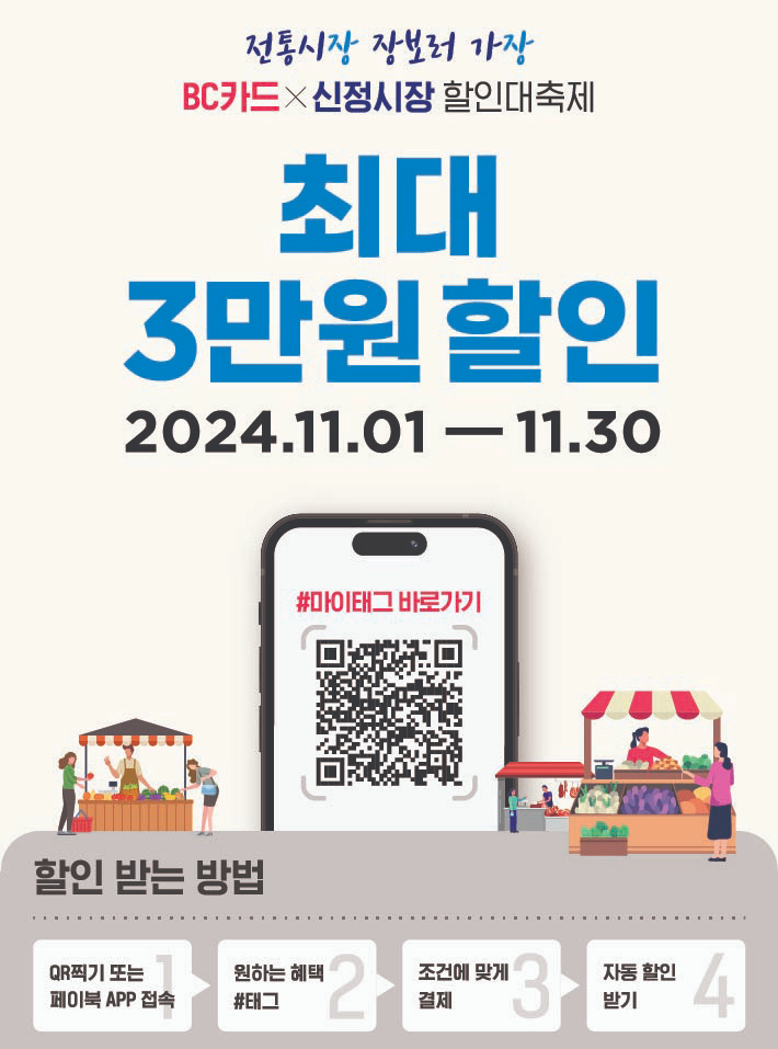 BNK경남은행, 경남BC카드 ‘울산 신정시장ㆍ탑마트 마이태그 이벤트’ 진행