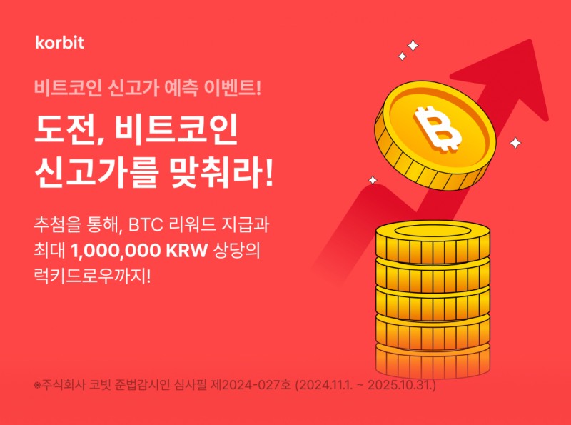 코빗, 비트코인 신고가 예측 이벤트 진행