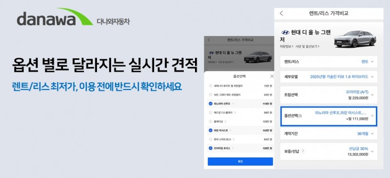 다나와자동차, 렌트/리스 가격비교 페이지 개편