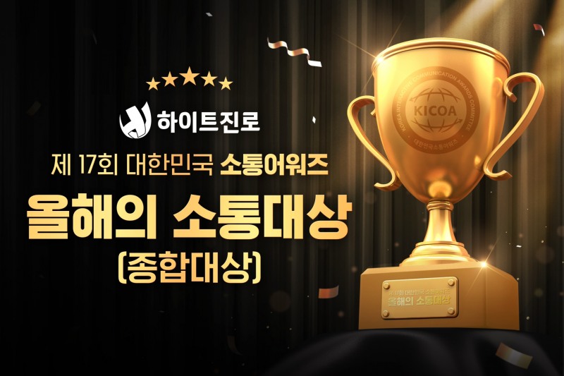 미켈롭 울트라, KLPGA 투어 최종전 ‘SK텔레콤·SK쉴더스 챔피언십 2024’ 공식 후원